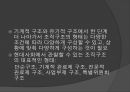 [★우수레포트★][사회복지조직기술] 거시적 조직관리- 거시적 조기관리의 기법과 각각의 특징 및 사회복지에서의 조직관리.ppt 24페이지