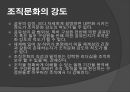 [★우수레포트★][사회복지조직기술] 거시적 조직관리- 거시적 조기관리의 기법과 각각의 특징 및 사회복지에서의 조직관리.ppt 35페이지