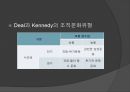 [★우수레포트★][사회복지조직기술] 거시적 조직관리- 거시적 조기관리의 기법과 각각의 특징 및 사회복지에서의 조직관리.ppt 42페이지