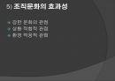 [★우수레포트★][사회복지조직기술] 거시적 조직관리- 거시적 조기관리의 기법과 각각의 특징 및 사회복지에서의 조직관리.ppt 45페이지