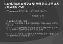 [★우수레포트★][사회복지조직기술] 거시적 조직관리- 거시적 조기관리의 기법과 각각의 특징 및 사회복지에서의 조직관리.ppt 62페이지