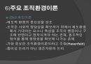 [★우수레포트★][사회복지조직기술] 거시적 조직관리- 거시적 조기관리의 기법과 각각의 특징 및 사회복지에서의 조직관리.ppt 73페이지