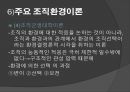 [★우수레포트★][사회복지조직기술] 거시적 조직관리- 거시적 조기관리의 기법과 각각의 특징 및 사회복지에서의 조직관리.ppt 74페이지