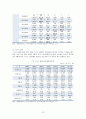 [★우수레포트★][고령화사회] 고령화사회의 의미와 영향, 고령화사회 관련 정책 및 실행 현황, 고령화 대책 정책제언 13페이지