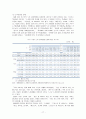 [★우수레포트★][고령화사회] 고령화사회의 의미와 영향, 고령화사회 관련 정책 및 실행 현황, 고령화 대책 정책제언 17페이지