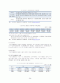 [★우수레포트★][고령화사회] 고령화사회의 의미와 영향, 고령화사회 관련 정책 및 실행 현황, 고령화 대책 정책제언 29페이지