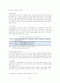 [★우수레포트★][고령화사회] 고령화사회의 의미와 영향, 고령화사회 관련 정책 및 실행 현황, 고령화 대책 정책제언 32페이지