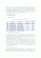 [★우수레포트★][고령화사회] 고령화사회의 의미와 영향, 고령화사회 관련 정책 및 실행 현황, 고령화 대책 정책제언 77페이지