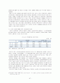 [★우수레포트★][고령화사회] 고령화사회의 의미와 영향, 고령화사회 관련 정책 및 실행 현황, 고령화 대책 정책제언 87페이지