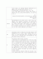 [★우수레포트★][학교사회복지] 학교사회복지의 개념, 학교사회복지의 역할과 기능, 학교사회복지의 실천이론과 모델, 현황, 문제점 및 학교사회복지의 전망 44페이지