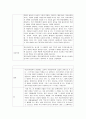 [★우수레포트★][학교사회복지] 학교사회복지의 개념, 학교사회복지의 역할과 기능, 학교사회복지의 실천이론과 모델, 현황, 문제점 및 학교사회복지의 전망 45페이지