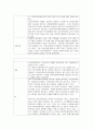 [★우수레포트★][학교사회복지] 학교사회복지의 개념, 학교사회복지의 역할과 기능, 학교사회복지의 실천이론과 모델, 현황, 문제점 및 학교사회복지의 전망 49페이지