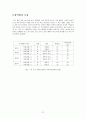 [★우수레포트★][성역할과 성고정관념] 성 고정관념의 실태, 성역할의 정체감의 원인, 문제점, 청소년 성교육 현황 및 새로운 성역할 방향 제언 22페이지