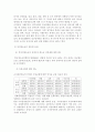 [★우수레포트★][성문제와 청소년 복지] 청소년 성문제의 실태와 문제점 및 청소년 성문제 해결과 복지방안 16페이지