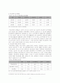 [★우수레포트★][왕따 해소방안] 집단따돌림의 정의, 특성, 원인, 왕따의 실태, 왕따의 문제점 및 집단따돌림 해결방안 17페이지