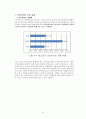 [★우수레포트★][청소년 복지] 근로청소년의 현황과 문제점 및 청소년 근로 현황, 청소년 근로자 복지 실태, 문제점 및 근로 청소년 복지 방안과 과제 14페이지