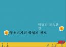 [★우수레포트★][청소년 진로] 청소년의 학업과 진로의 정의, 진로발달이론분석, 진로의 선택과 직업선택의 조언 17페이지