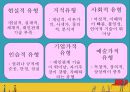 [★우수레포트★][청소년 진로] 청소년의 학업과 진로의 정의, 진로발달이론분석, 진로의 선택과 직업선택의 조언 32페이지