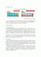 [★우수레포트★][청소년심리] 청소년 부적응행동의 의미, 청소년 부적응 종류, 치료방안 - 게슈탈트 예술치료 프로그램과 그 사례 18페이지