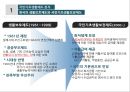 [★우수레포트★][한국의 사회복지 정책] 국민기초생활보장제도, 국민건강보험제도, 의료급여제도, 노인복지정책,교육복지우선지원사업  각각의 분석 및 향후 전망 4페이지