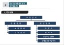 [★우수레포트★][한국의 사회복지 정책] 국민기초생활보장제도, 국민건강보험제도, 의료급여제도, 노인복지정책,교육복지우선지원사업  각각의 분석 및 향후 전망 15페이지