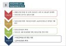 [★우수레포트★][한국의 사회복지 정책] 국민기초생활보장제도, 국민건강보험제도, 의료급여제도, 노인복지정책,교육복지우선지원사업  각각의 분석 및 향후 전망 21페이지
