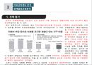 [★우수레포트★][한국의 사회복지 정책] 국민기초생활보장제도, 국민건강보험제도, 의료급여제도, 노인복지정책,교육복지우선지원사업  각각의 분석 및 향후 전망 28페이지