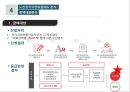 [★우수레포트★][한국의 사회복지 정책] 국민기초생활보장제도, 국민건강보험제도, 의료급여제도, 노인복지정책,교육복지우선지원사업  각각의 분석 및 향후 전망 31페이지