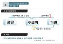 [★우수레포트★][한국의 사회복지 정책] 국민기초생활보장제도, 국민건강보험제도, 의료급여제도, 노인복지정책,교육복지우선지원사업  각각의 분석 및 향후 전망 33페이지