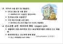 탄소 배출권의 이해 & 탄소 펀드 시장의 현황.PPT자료 13페이지