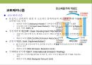 탄소 배출권의 이해 & 탄소 펀드 시장의 현황.PPT자료 15페이지