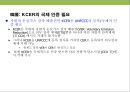 탄소 배출권의 이해 & 탄소 펀드 시장의 현황.PPT자료 20페이지