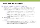탄소 배출권의 이해 & 탄소 펀드 시장의 현황.PPT자료 29페이지