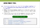 탄소 배출권의 이해 & 탄소 펀드 시장의 현황.PPT자료 30페이지