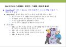 탄소 배출권의 이해 & 탄소 펀드 시장의 현황.PPT자료 33페이지