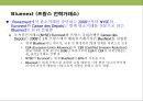 탄소 배출권의 이해 & 탄소 펀드 시장의 현황.PPT자료 35페이지