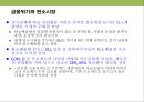 탄소 배출권의 이해 & 탄소 펀드 시장의 현황.PPT자료 39페이지