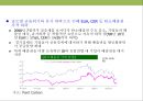 탄소 배출권의 이해 & 탄소 펀드 시장의 현황.PPT자료 40페이지