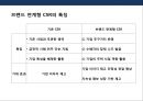 브랜드와 연계한 기업의 사회적책임(CSR)의 특징과 기대효과 및 사례 16페이지