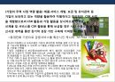 브랜드와 연계한 기업의 사회적책임(CSR)의 특징과 기대효과 및 사례 21페이지