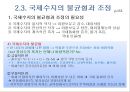 국제금융과 국제수지 17페이지