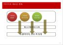 21세기 광고 연구의 전망과 방향.PPT자료 12페이지