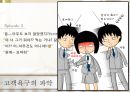 생리대 개선제품의 개발과 마케팅 전략 - 미뇽(Mignon) 센스 있는 여성들의 선택.PPT자료 4페이지