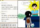 생리대 개선제품의 개발과 마케팅 전략 - 미뇽(Mignon) 센스 있는 여성들의 선택.PPT자료 5페이지