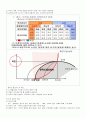 북 ․ 미 협상 사례를 통한 북한 협상전략 연구 3페이지