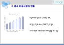 국제마케팅 라네즈(LANEIGE)의 중국진출.PPT자료 3페이지