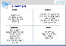 국제마케팅 라네즈(LANEIGE)의 중국진출.PPT자료 4페이지