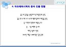 국제마케팅 라네즈(LANEIGE)의 중국진출.PPT자료 5페이지