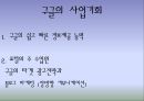 구글(Google)의 창업 배경과 성공요소.PPT자료 12페이지