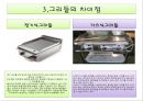 그리들(griddle)이란?.PPT자료 5페이지